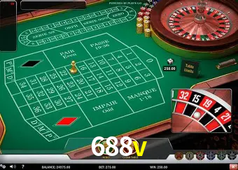 Descubra o Mundo do Cassino Online com 688v